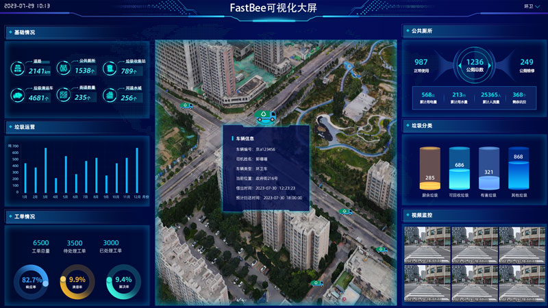 環衛系統